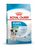 Royal Canin Size Health Nutrition Mini Dry Puppy Food