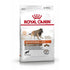 Royal Canin LHN Sport Life Energy 4300 Dry Dog Food - 15kg